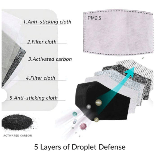 DISPOSABLE ACTIVATED CARBON FILTERS 2 PIECES